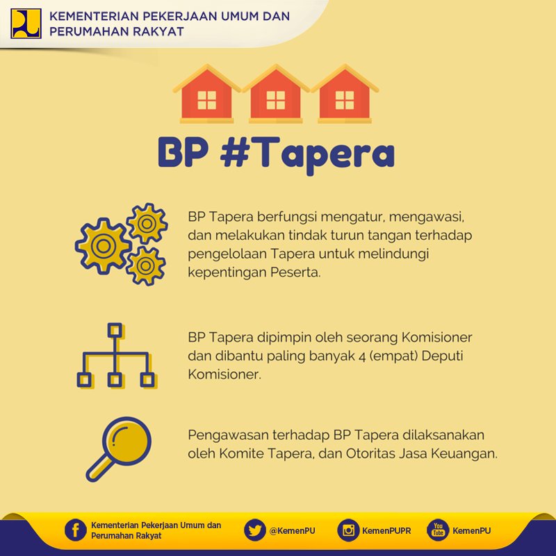 BP-Tapera